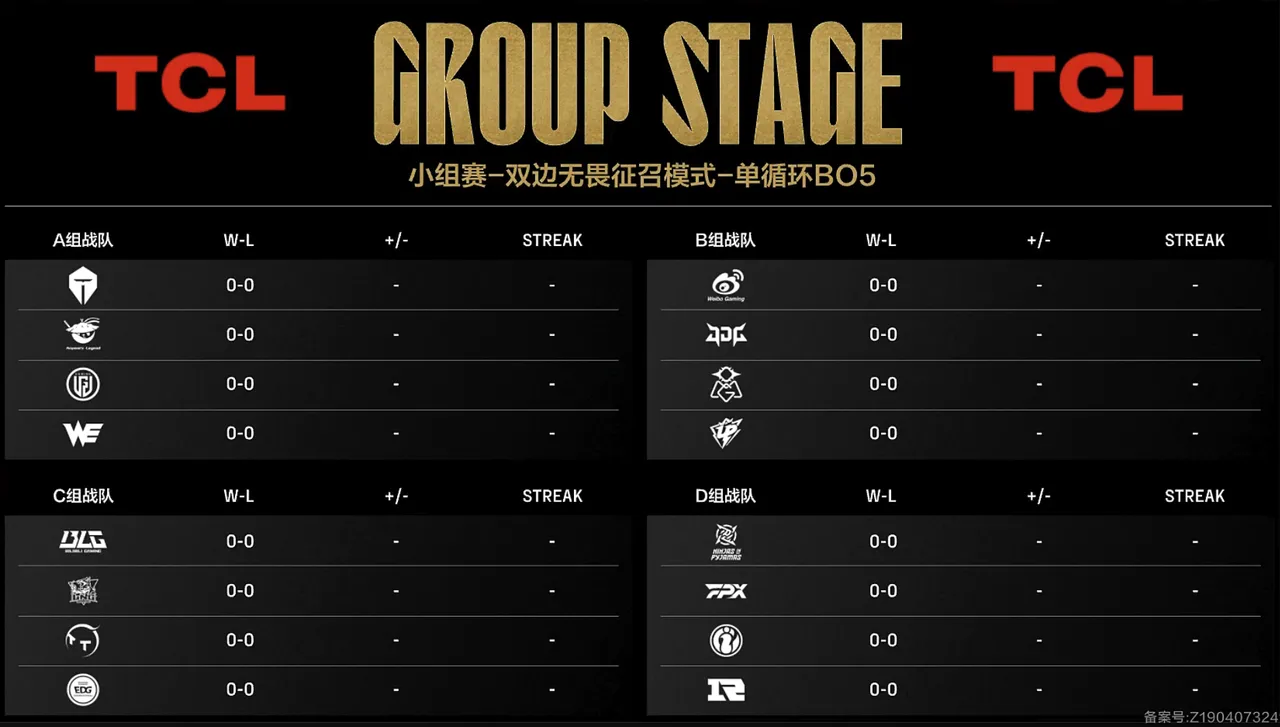 100T翻盘DFM，Tarzan团战一打五宿命之战小组赛，成为赛场最大亮点的简单介绍