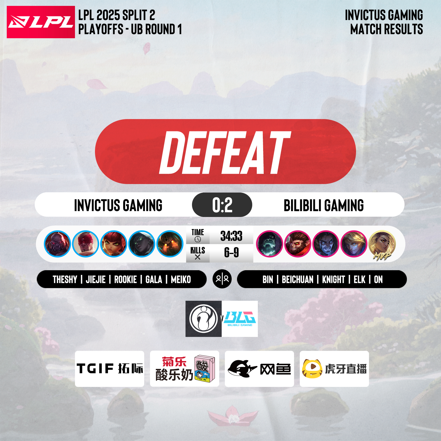 IG碾压RNG,BDD完成史诗逆转焦点之战成都决赛之夜,点燃全场激情 IG碾压RNG,BDD完成史诗逆转焦点之战成都决赛之夜,点燃全场激情